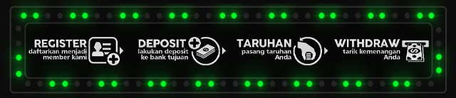 Indo7777 Jackpot